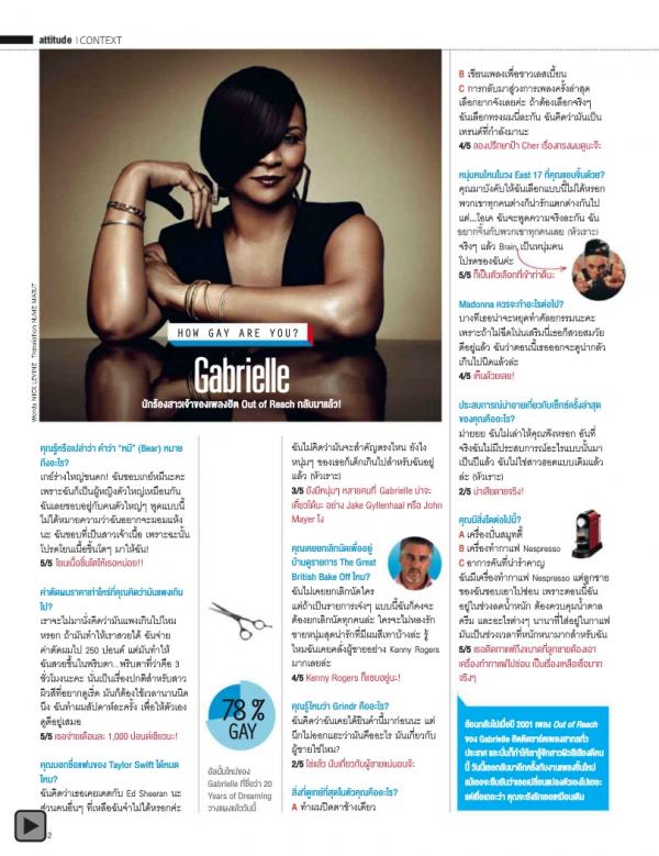 Attitude-January-2014